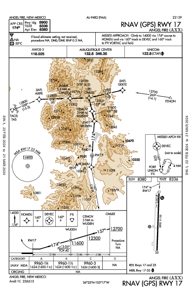 Angel Fire Angel Fire, NM (KAXX): RNAV (GPS) RWY 17 (IAP)