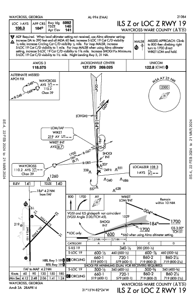 Waycross-Ware County Waycross, GA (KAYS): ILS Z OR LOC Z RWY 19 (IAP)