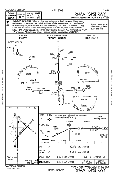 Waycross-Ware County Waycross, GA (KAYS): RNAV (GPS) RWY 01 (IAP)