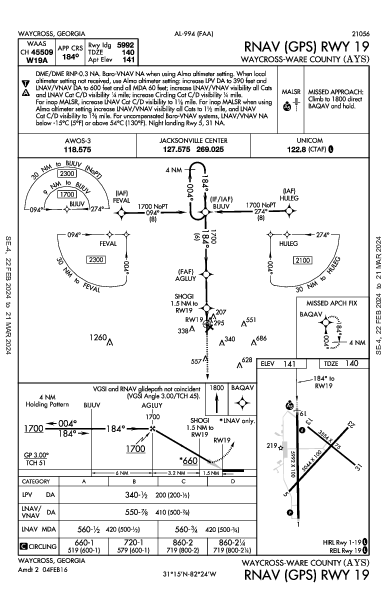 Waycross-Ware County Waycross, GA (KAYS): RNAV (GPS) RWY 19 (IAP)