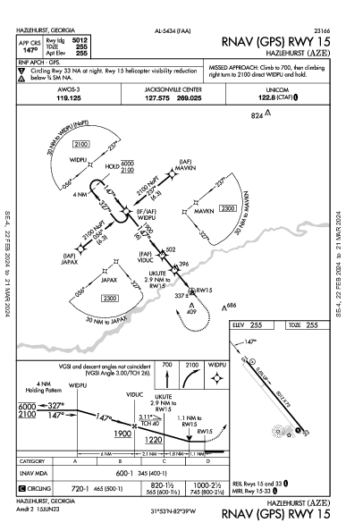 Hazlehurst Hazlehurst, GA (KAZE): RNAV (GPS) RWY 15 (IAP)