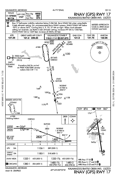 Kalamazoo/Battle Creek Intl Kalamazoo, MI (KAZO): RNAV (GPS) RWY 17 (IAP)