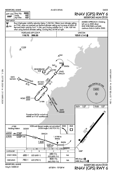 Biddeford Muni Biddeford, ME (B19): RNAV (GPS) RWY 06 (IAP)