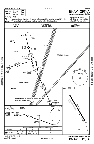 Sugarloaf Rgnl Carrabassett, ME (B21): RNAV (GPS)-A (IAP)