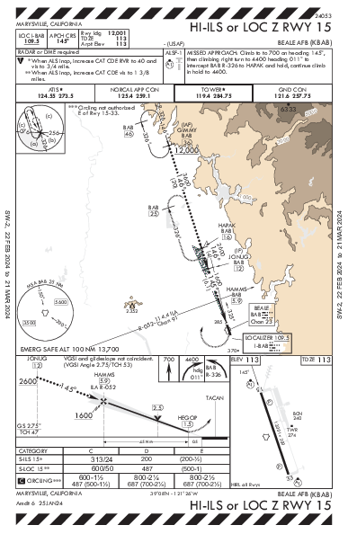 Beale Afb Marysville, CA (KBAB): HI-ILS OR LOC Z RWY 15 (IAP)
