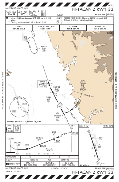 Beale Afb Marysville, CA (KBAB): HI-TACAN Z RWY 33 (IAP)