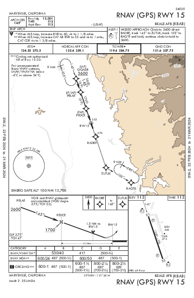 Beale Afb Marysville, CA (KBAB): RNAV (GPS) RWY 15 (IAP)