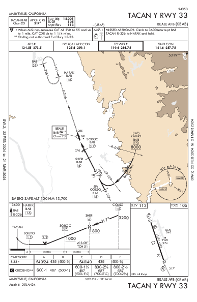 Beale Afb Marysville, CA (KBAB): TACAN Y RWY 33 (IAP)