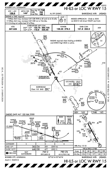 Barksdale Afb Bossier City, LA (KBAD): HI-ILS OR LOC W RWY 15 (IAP)