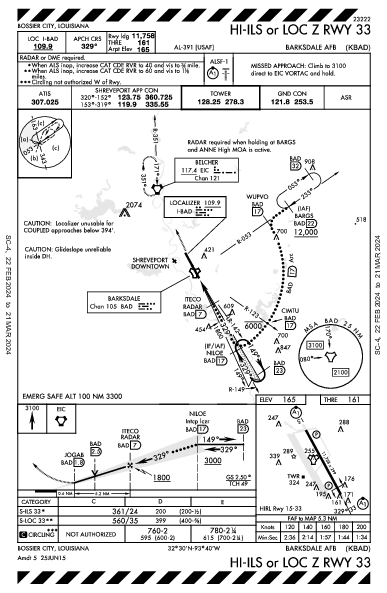 Barksdale Afb Bossier City, LA (KBAD): HI-ILS OR LOC Z RWY 33 (IAP)