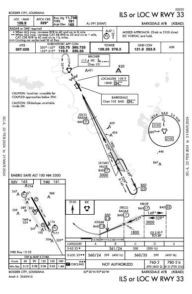 Barksdale Afb Bossier City, LA (KBAD): ILS OR LOC W RWY 33 (IAP)