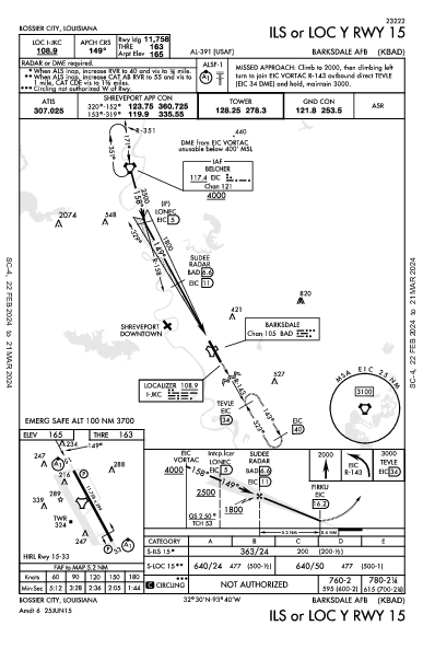 Barksdale Afb Bossier City, LA (KBAD): ILS OR LOC Y RWY 15 (IAP)