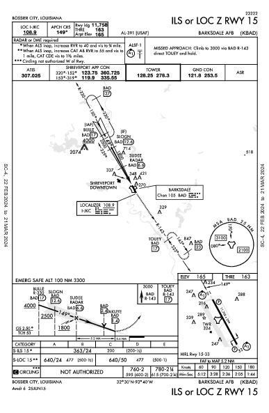 Barksdale Afb Bossier City, LA (KBAD): ILS OR LOC Z RWY 15 (IAP)