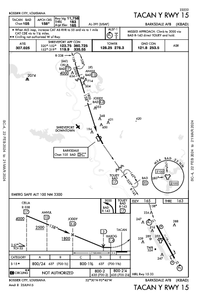 Barksdale Afb Bossier City, LA (KBAD): TACAN Y RWY 15 (IAP)