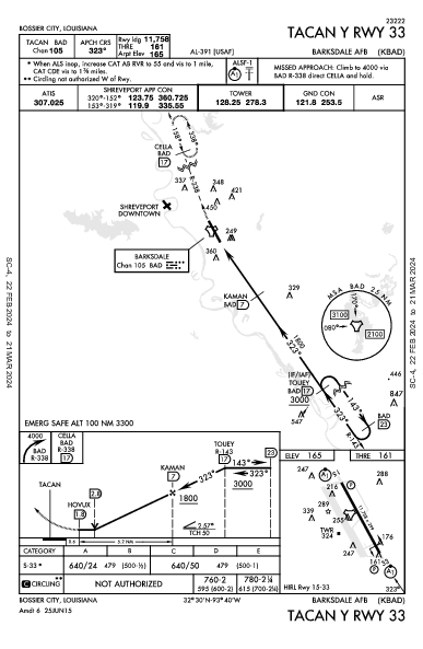 Barksdale Afb Bossier City, LA (KBAD): TACAN Y RWY 33 (IAP)