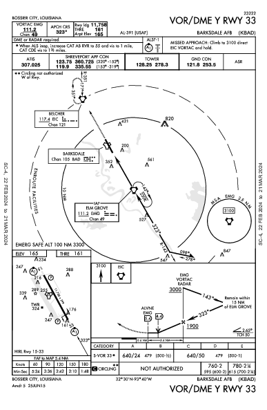 Barksdale Afb Bossier City, LA (KBAD): VOR/DME Y RWY 33 (IAP)