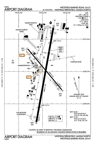 Westfield-Barnes Rgnl Westfield/Springfield, MA (KBAF): AIRPORT DIAGRAM (APD)