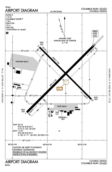 Columbus Muni Columbus, IN (KBAK): AIRPORT DIAGRAM (APD)