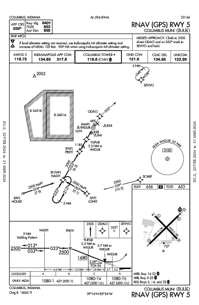 Columbus Muni Columbus, IN (KBAK): RNAV (GPS) RWY 05 (IAP)