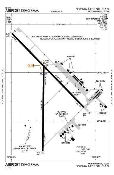 New Braunfels Ntl New Braunfels, TX (KBAZ): AIRPORT DIAGRAM (APD)