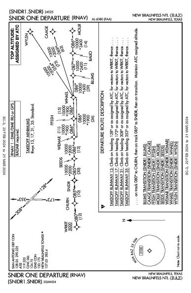 New Braunfels Ntl New Braunfels, TX (KBAZ): SNIDR ONE (RNAV) (DP)