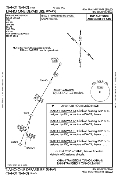 New Braunfels Ntl New Braunfels, TX (KBAZ): TJANO ONE (RNAV) (DP)