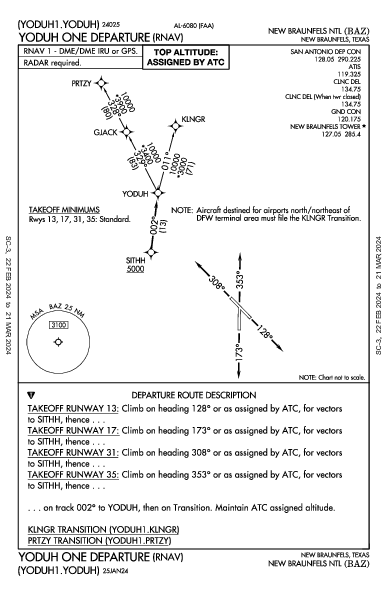 New Braunfels Ntl New Braunfels, TX (KBAZ): YODUH ONE (RNAV) (DP)