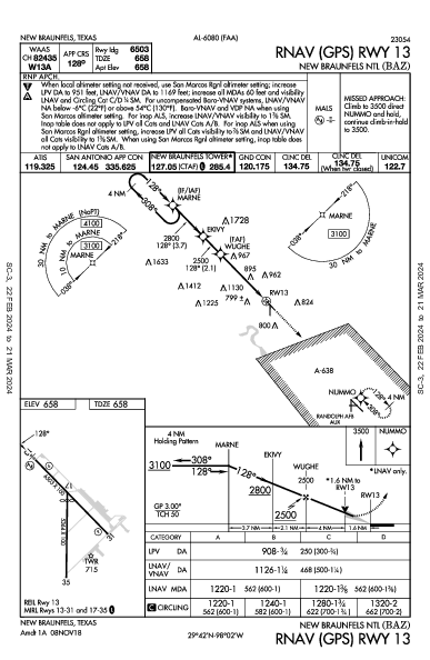 New Braunfels Ntl New Braunfels, TX (KBAZ): RNAV (GPS) RWY 13 (IAP)