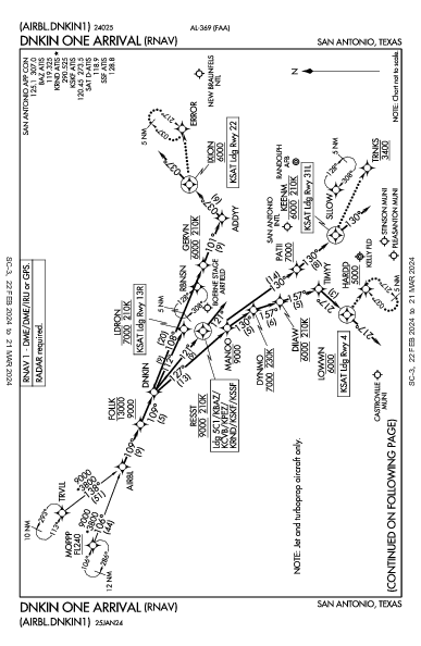 New Braunfels Ntl New Braunfels, TX (KBAZ): DNKIN ONE (RNAV) (STAR)