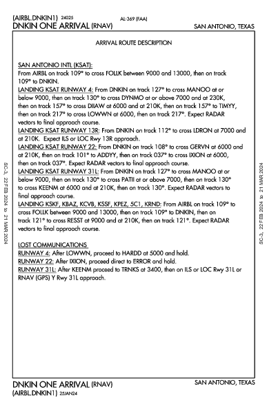 New Braunfels Ntl New Braunfels, TX (KBAZ): DNKIN ONE (RNAV) (STAR)