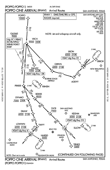 New Braunfels Ntl New Braunfels, TX (KBAZ): POPPO ONE (RNAV) (STAR)