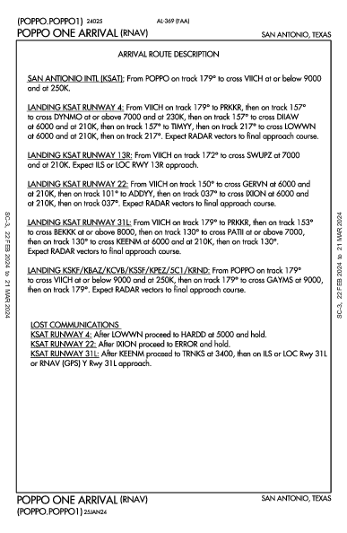 New Braunfels Ntl New Braunfels, TX (KBAZ): POPPO ONE (RNAV) (STAR)