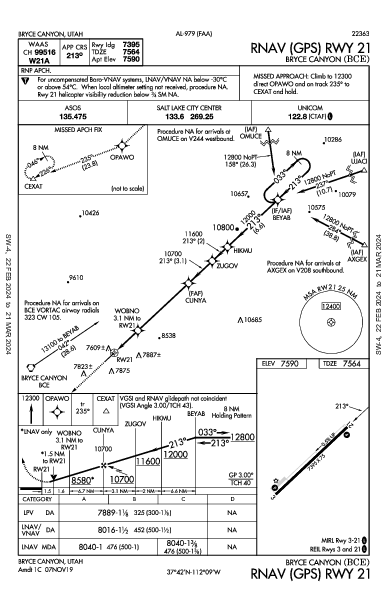Bryce Canyon Bryce Canyon, UT (KBCE): RNAV (GPS) RWY 21 (IAP)