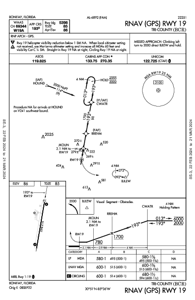 Tri-County Bonifay, FL (KBCR): RNAV (GPS) RWY 19 (IAP)