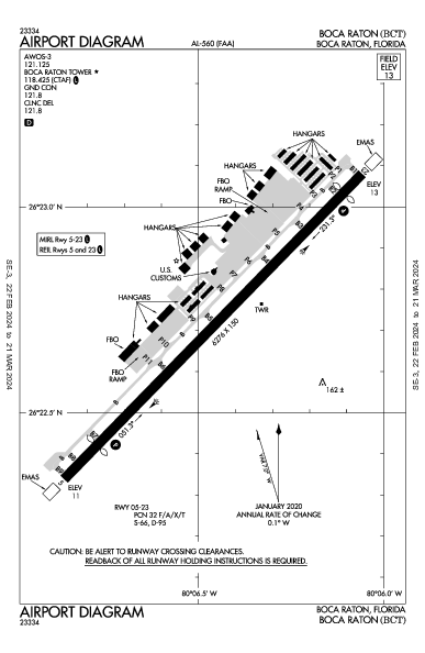 Boca Raton Boca Raton, FL (KBCT): AIRPORT DIAGRAM (APD)