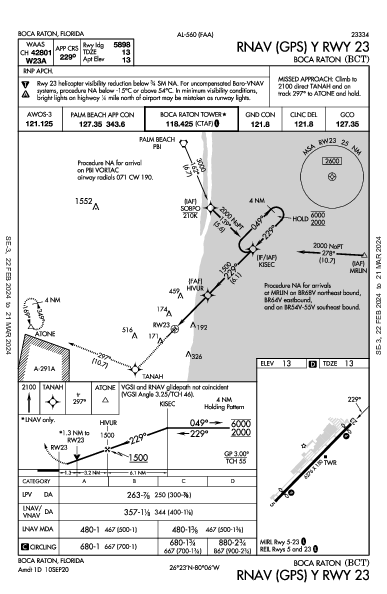 Boca Raton Boca Raton, FL (KBCT): RNAV (GPS) Y RWY 23 (IAP)