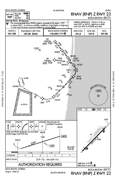 Boca Raton Boca Raton, FL (KBCT): RNAV (RNP) Z RWY 23 (IAP)