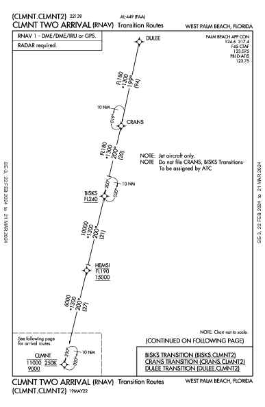 Boca Raton Boca Raton, FL (KBCT): CLMNT TWO (RNAV) (STAR)