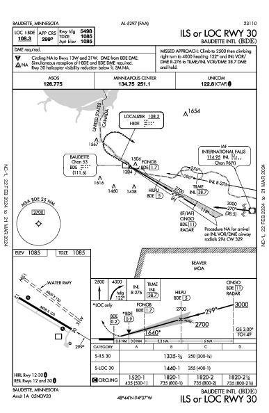 Baudette Intl Baudette, MN (KBDE): ILS OR LOC RWY 30 (IAP)