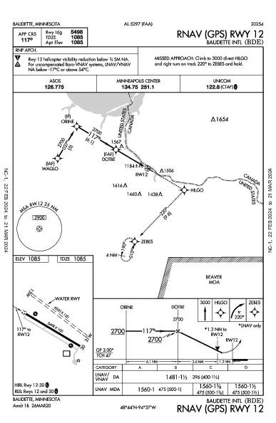 Baudette Intl Baudette, MN (KBDE): RNAV (GPS) RWY 12 (IAP)