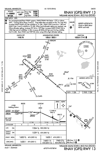 Willmar Municipal Willmar, MN (KBDH): RNAV (GPS) RWY 13 (IAP)