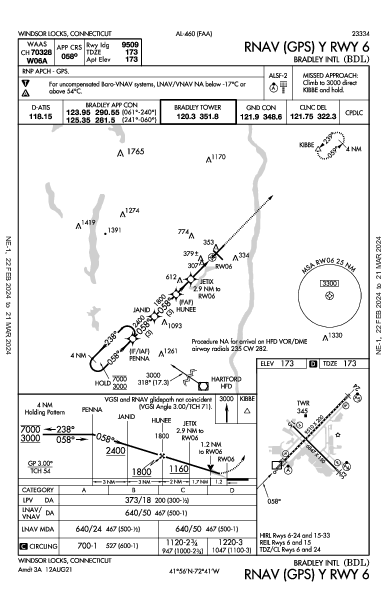 Bradley Intl Windsor Locks, CT (KBDL): RNAV (GPS) Y RWY 06 (IAP)