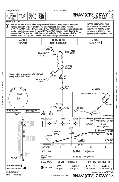 Bend Muni Bend, OR (KBDN): RNAV (GPS) Z RWY 16 (IAP)