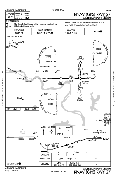 Morrilton Muni Morrilton, AR (KBDQ): RNAV (GPS) RWY 27 (IAP)