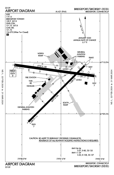 Bridgeport/Sikorsky Bridgeport, CT (KBDR): AIRPORT DIAGRAM (APD)