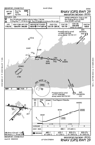 Bridgeport/Sikorsky Bridgeport, CT (KBDR): RNAV (GPS) RWY 29 (IAP)