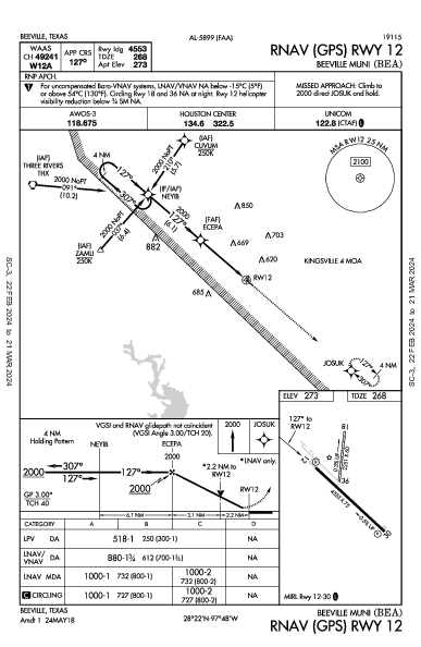 Beeville Muni Beeville, TX (KBEA): RNAV (GPS) RWY 12 (IAP)