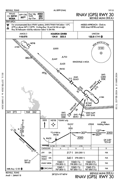 Beeville Muni Beeville, TX (KBEA): RNAV (GPS) RWY 30 (IAP)