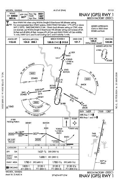 Beech Factory Wichita, KS (KBEC): RNAV (GPS) RWY 01 (IAP)