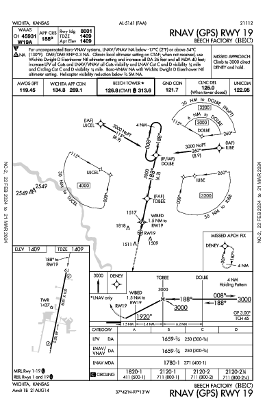 Beech Factory Wichita, KS (KBEC): RNAV (GPS) RWY 19 (IAP)